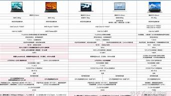 联想笔记本全部机型_联想笔记本全部机型图片