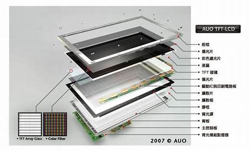 tft屏幕和oled屏幕_tft屏幕和oled屏幕有啥区别