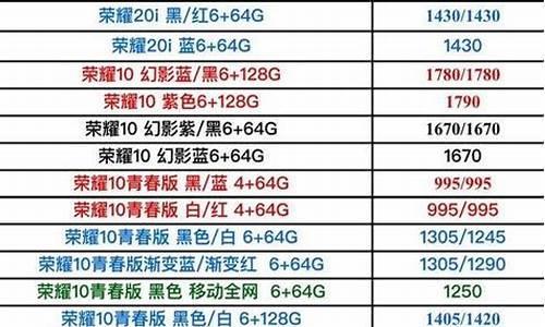 手机官网报价_手机官网报价大全